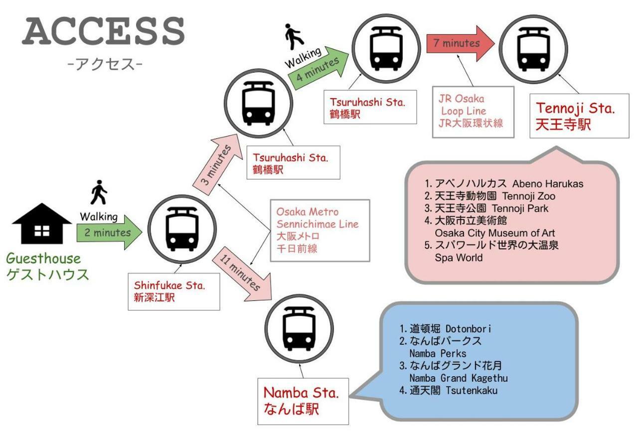 Nao'S Guesthouse 2 一軒家貸切 Osaka Buitenkant foto